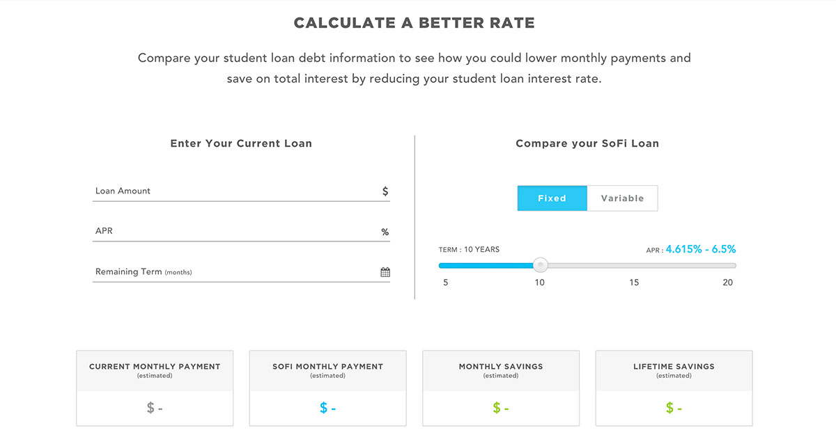 My Federal Loan Consolidation Rates